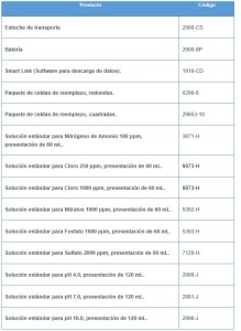 Análisis de Agua y Tratamientos Básicos para Agua Potable - ansam - 1121